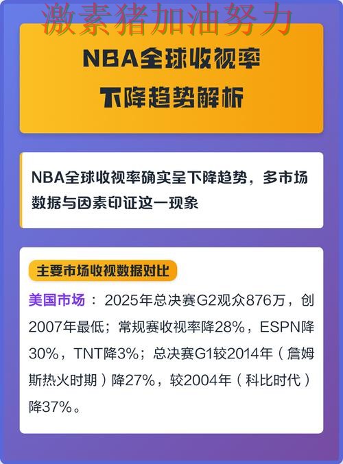 热火争冠路上数据表现耐人寻味