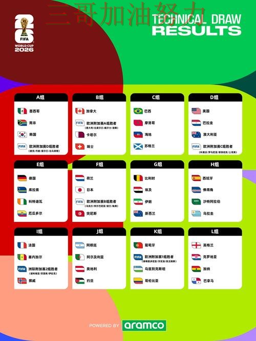 世界杯买球网站盘点合集：覆盖数据分析+直播与入口方式 - FIFA World Cup 2026